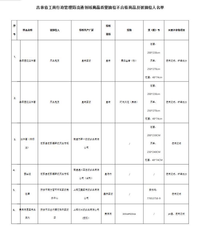 松原酒店用品